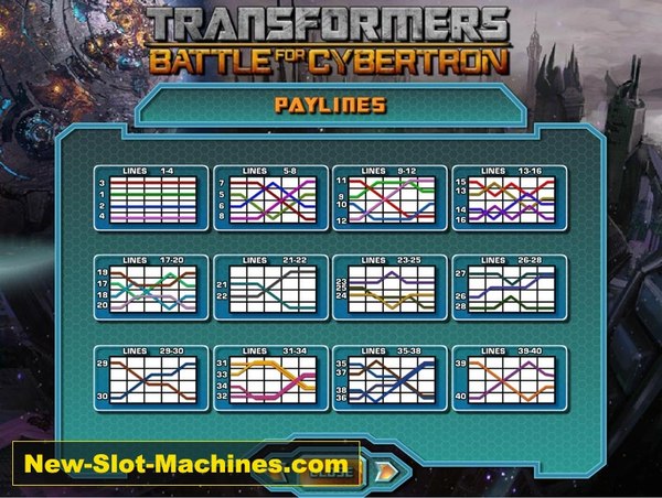 Optimus Prime AD Banned By ASA For Promotion Of Gambling In The UK  (6 of 14)